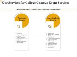 Our services for college campus event services ppt powerpoint presentation file demonstration