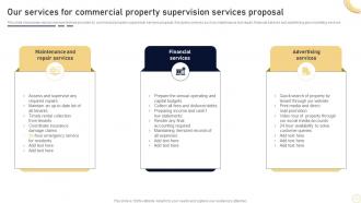 Our Services For Commercial Property Supervision Services Proposal