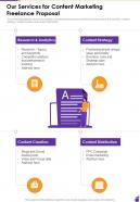 Our Services For Content Marketing Freelance Proposal One Pager Sample Example Document