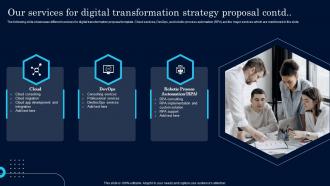 Our Services For Digital Transformation Strategy Proposal Ppt Powerpoint Presentation File Example Images Appealing