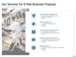 Our services for e mail business proposal optimization ppt presentation slides