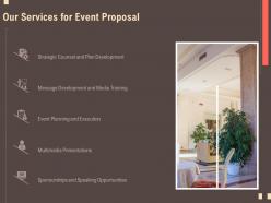 Our services for event proposal multimedia ppt powerpoint file slides