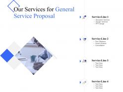 Our Services For General Service Proposal Ppt Powerpoint Presentation Inspiration Visuals
