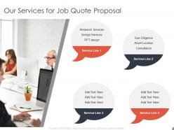 Our services for job quote proposal services ppt powerpoint presentation file display