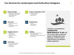 Our services for landscapers and horticulture designers ppt slides