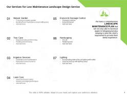 Our services for low maintenance landscape design service ppt slides