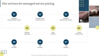 Our Services For Managed Service Pricing Managing Business Customers Technology