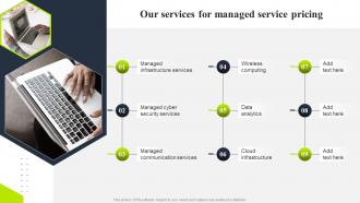 Our services for managed service pricing tiered pricing model for managed service