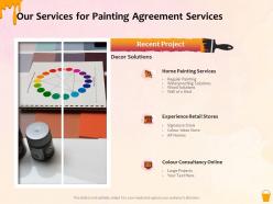Our services for painting agreement services ppt powerpoint presentation gallery files