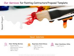 Our services for painting contractors proposal template ppt powerpoint presentation slides
