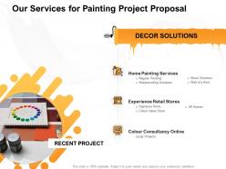 Our services for painting project proposal ppt powerpoint presentation inspiration outline