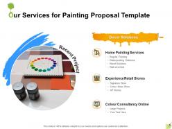 Our services for painting proposal template ppt powerpoint presentation inspiration