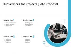 Our services for project quote proposal ppt powerpoint presentation gallery show