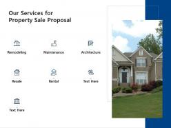 Our services for property sale proposal ppt powerpoint presentation visual aids