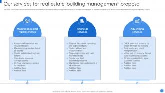 Our Services For Real Estate Building Management Proposal Ppt File Pictures
