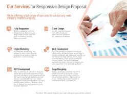 Our services for responsive design proposal ppt powerpoint presentation styles