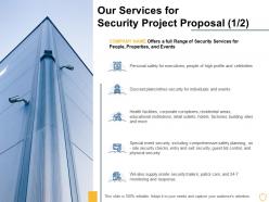 Our services for security project proposal events ppt powerpoint presentation slides