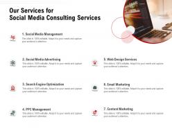 Our services for social media consulting services ppt powerpoint presentation examples