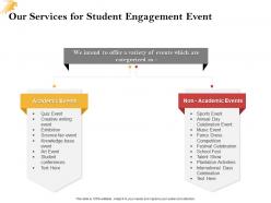 Our services for student engagement event ppt powerpoint presentation files