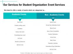 Our services for student organization event services ppt templates
