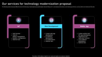 Our Services For Technology Modernization Proposal Ppt Inspiration Samples