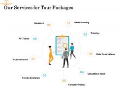 Our Services For Tour Packages Ppt Powerpoint Presentation Gallery Gridlines