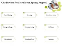 Our Services For Travel Tour Agency Proposal Ppt Powerpoint Presentation Gallery Visual Aids