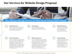 Our services for website design proposal ppt powerpoint presentation summary