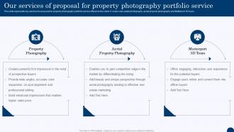 Our Services Of Proposal For Property Photography Portfolio Service Ppt Professional
