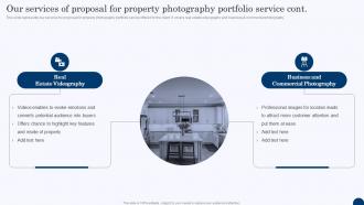 Our Services Of Proposal For Property Photography Portfolio Service Ppt Professional Appealing Idea