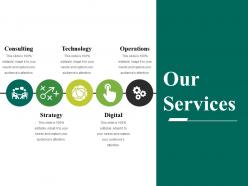 Our services powerpoint slides