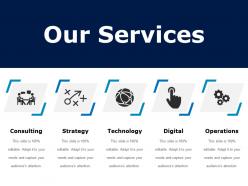 Our services ppt examples professional