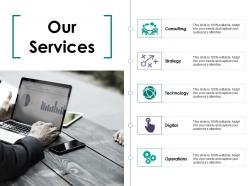 Our services ppt summary example topics