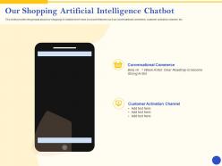 Our shopping artificial intelligence chatbot angel investor ppt ideas