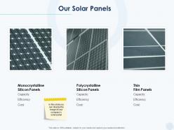 Our solar panels ppt powerpoint presentation file designs download