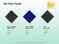 Our solar panels ppt powerpoint presentation inspiration slideshow