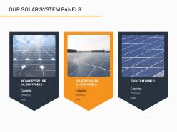 Our Solar System Panels Ppt Powerpoint Presentation Slides Layouts