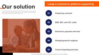 Our Solution Alibaba Investor Funding Elevator Pitch Deck