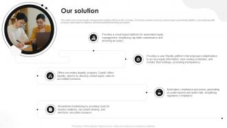 Our Solution Carta Investor Funding Elevator Pitch Deck