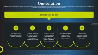 Our Solution Cloudian Investor Funding Elevator Pitch Deck