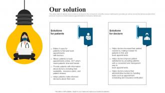 Our Solution Doctor Search Marketplace Investor Funding Elevator Pitch Deck
