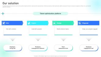 Our Solution Employee Performance Improvement Company Investor Funding Ppt Presentation