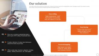 Our Solution Etsy Investor Funding Elevator Pitch Deck