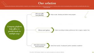 Our Solution Fundraising Pitch For Corporate Catering Services
