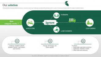 Our Solution Igrow Investor Funding Elevator Pitch Deck