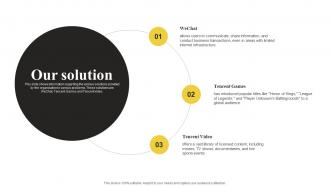 Our Solution International Tech Company Fundraising Pitch Deck