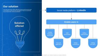 Our Solution Linkedin Series B Investor Funding Elevator Pitch Deck