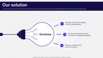 Our Solution Medtronic Post Ipo Debt Investor Funding Elevator Pitch Deck