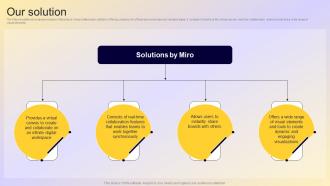 Our Solution Miro Investor Funding Elevator Pitch Deck