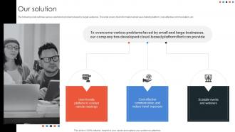 Our Solution Online Meeting Platform Capital Raising Pitch Deck PPT ...